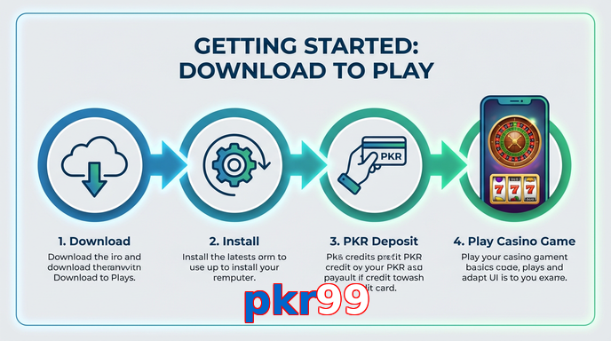 Game list for Pkr99 gamedownload section