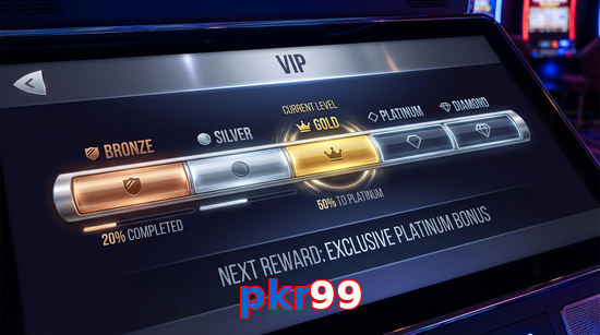 Game list for Pkr99 vip section